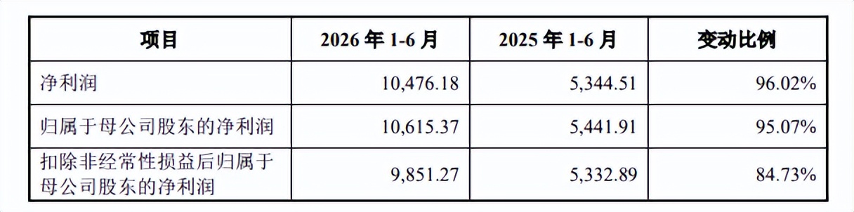 最新分析,若昂佩德罗,缺阵,乐鱼体育官网,乐鱼体育App,乐鱼体育直播,乐鱼体育互动,乐鱼体育平台